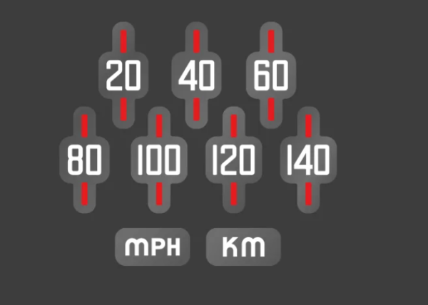 Tachometer km/h Sticker